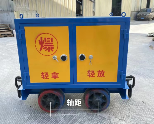 ������ҵ��