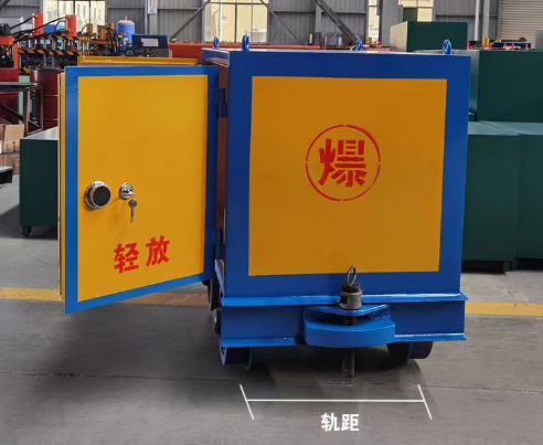 ������ҵ��